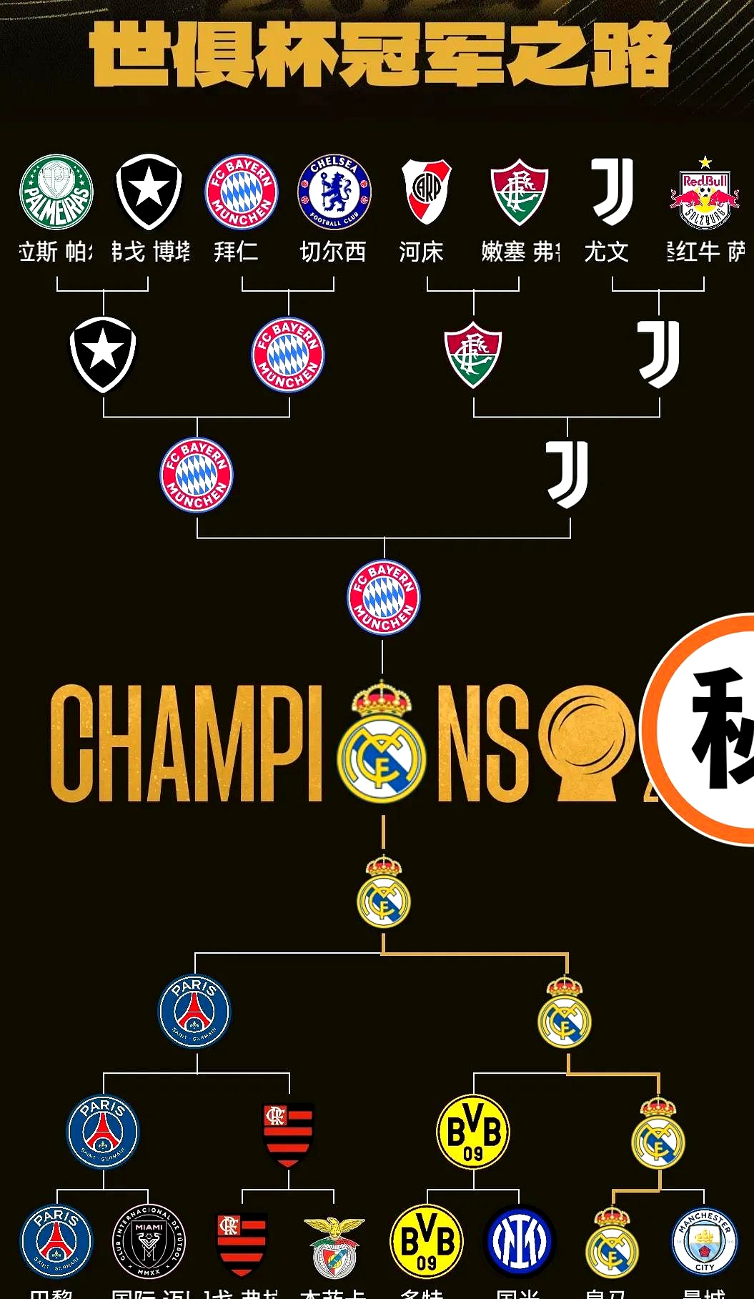 赛地聚焦——意大利杯清晨热度飙升,拜仁慕尼黑远射贴柱,底气十足,阵容厚度经受考验的简单介绍 赛地聚焦——意大利杯清晨热度飙升,拜仁慕尼黑远射贴柱,底气十足,阵容厚度经受考验的简单介绍