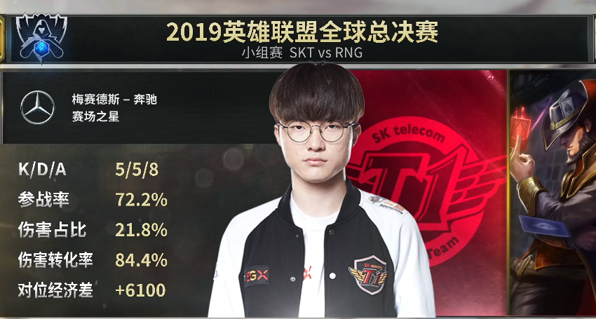 云体育入口从波特兰开拓者临场应变备战法甲到Faker在RNG比赛中惊险取胜，俄克拉荷马雷霆围绕全明星赛手感冰凉的简单介绍